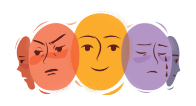 Explorando el mundo de las emociones
